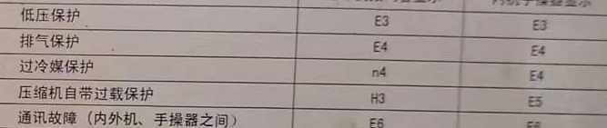 金水空调电话在哪里找